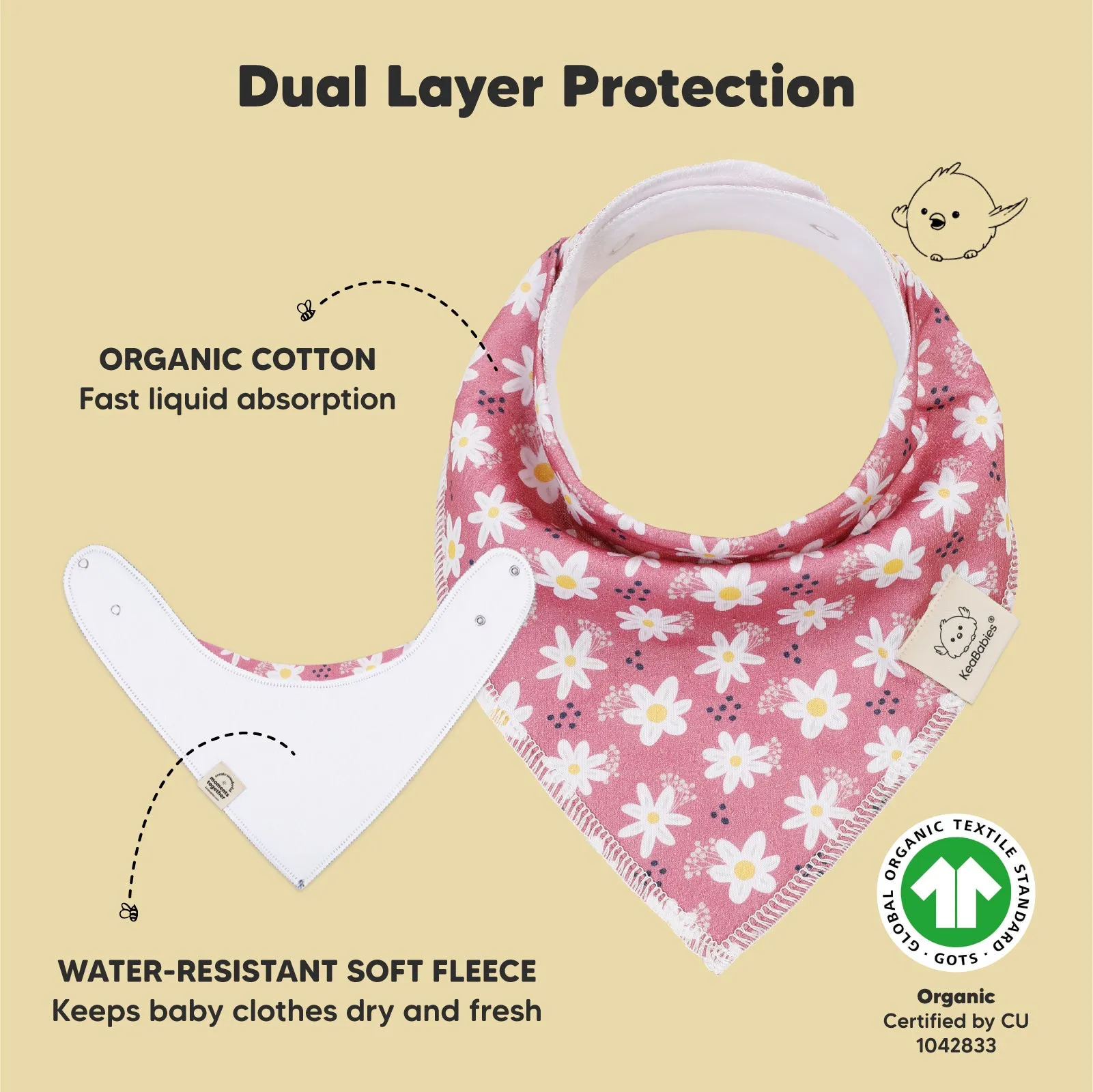 10-Pack Organic Bandana Bibs (Tea Party)